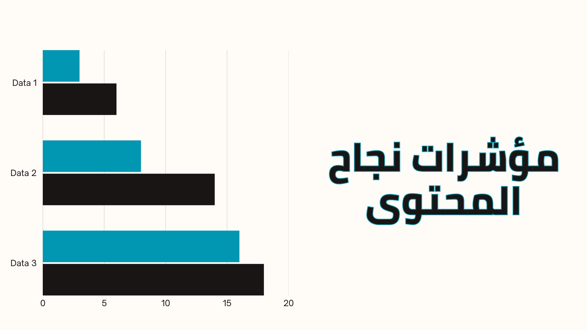 المحتوى المناسب للعملاء في SEO