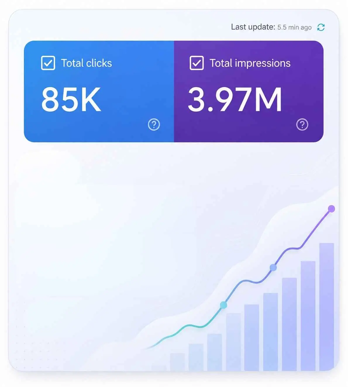 Full-service SEO solutions